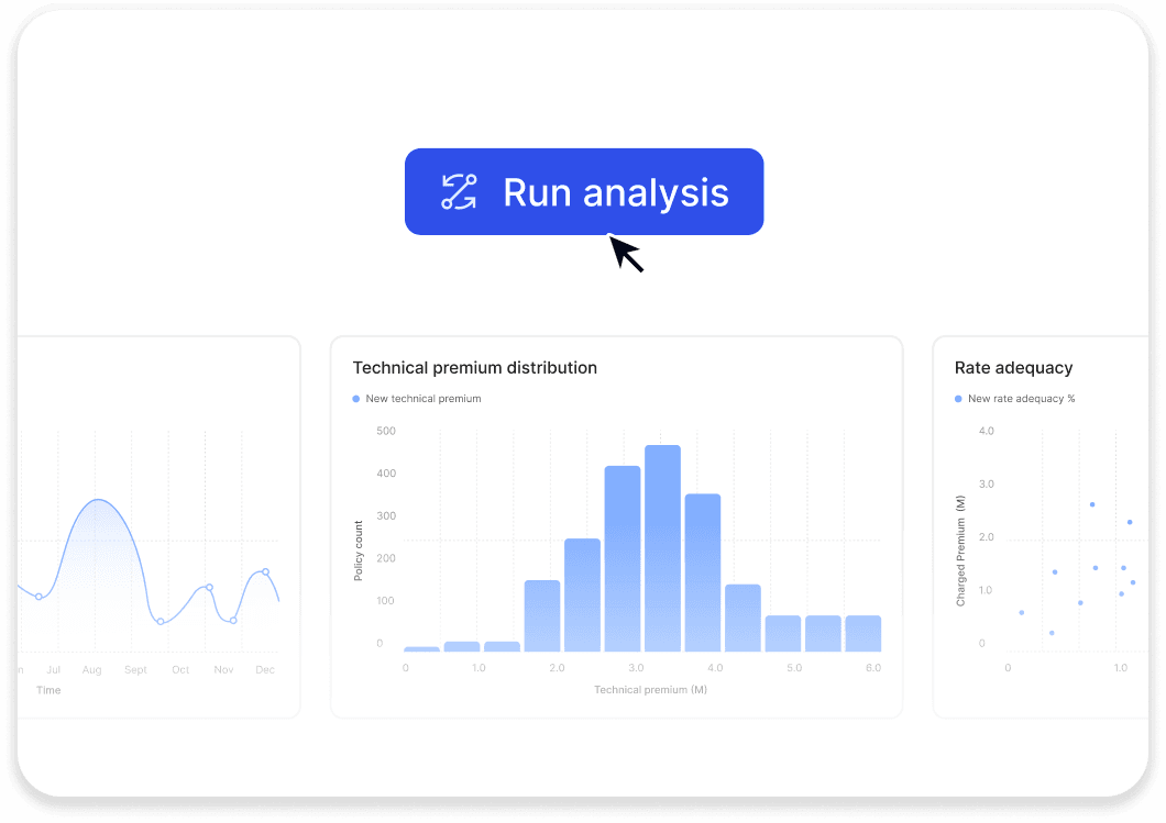 Portfolio Analysis